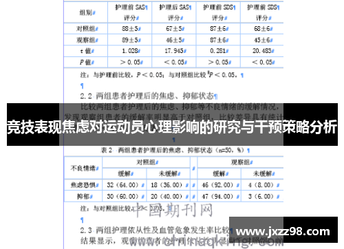 竞技表现焦虑对运动员心理影响的研究与干预策略分析