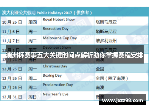 澳洲杯赛事五大关键时间点解析助你掌握赛程安排 澳洲杯赛事五大关键时间点解析助你掌握赛程安排