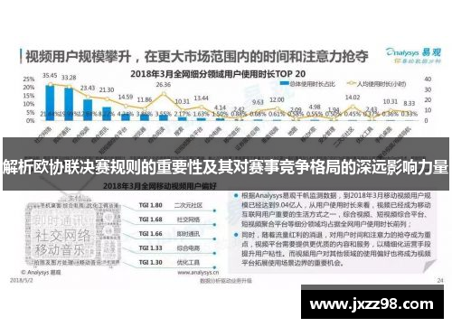 解析欧协联决赛规则的重要性及其对赛事竞争格局的深远影响力量