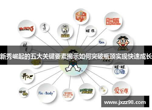 新秀崛起的五大关键要素揭示如何突破瓶颈实现快速成长